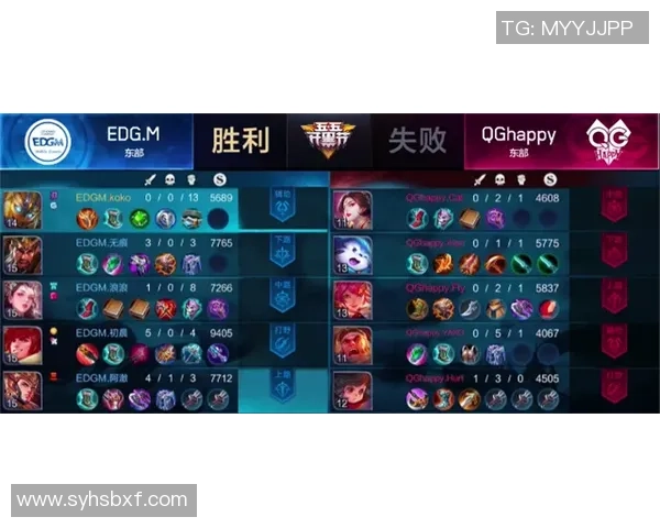 EDG在王者荣耀状态排名中创下新高引发热议与关注 EDG在王者荣耀状态排名中创下新高引发热议与关注