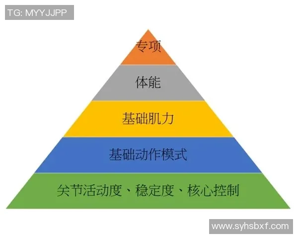 广州足球队耐力表现数据分析揭示球队体能训练与比赛成绩的关系