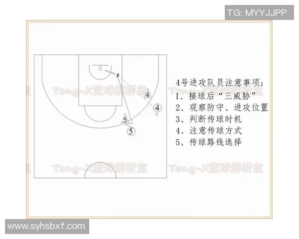 成都篮球队的整体压制策略分析与战术解读 成都篮球队的整体压制策略分析与战术解读