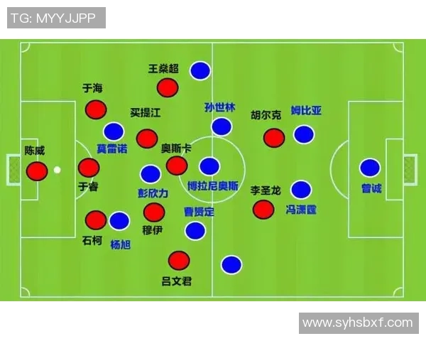广州篮球队控制体系下的战术解析与实战应用探讨 广州篮球队控制体系下的战术解析与实战应用探讨
